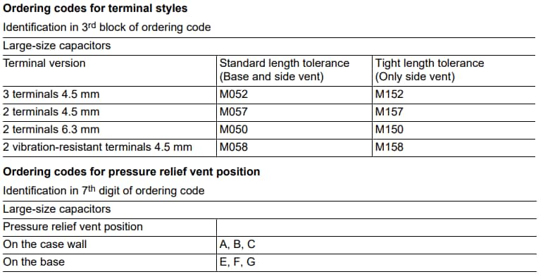Chart - EPCOS / TDK B43655 Aluminum Electrolytic Capacitors
