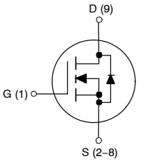 onsemi T10 Low/Medium Voltage MOSFETs