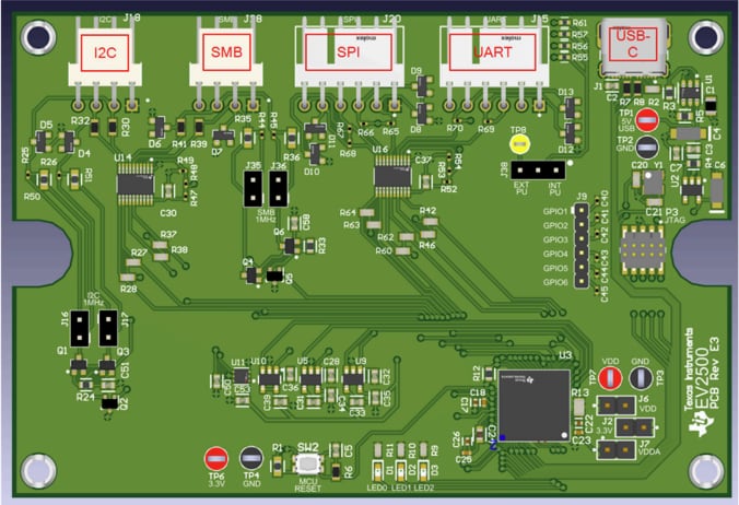 Texas Instruments EV2500 Evaluation Module (EVM)