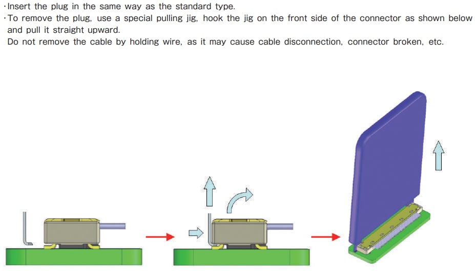 Infographic - Hirose Electric DF36 0.4mm Pitch Micro-Coaxial Cable Connectors