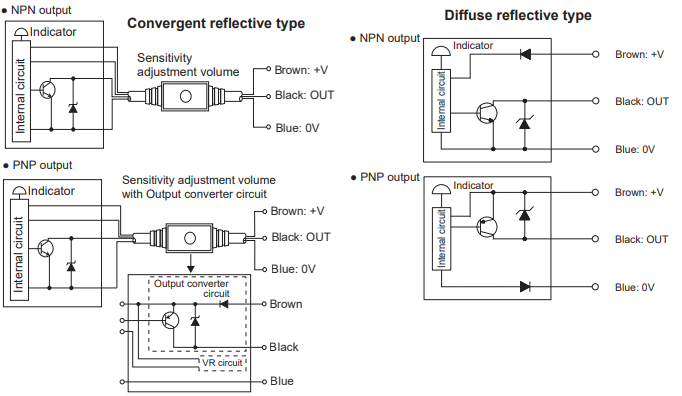 Block Diagram - IDEC SA1N Subminiature Photoelectric Sensors