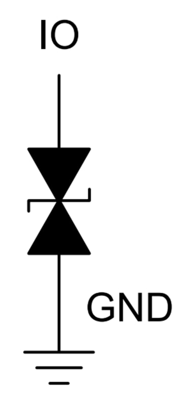 Block Diagram - Texas Instruments ESD801/ESD801-Q1 ESD Protection Diode