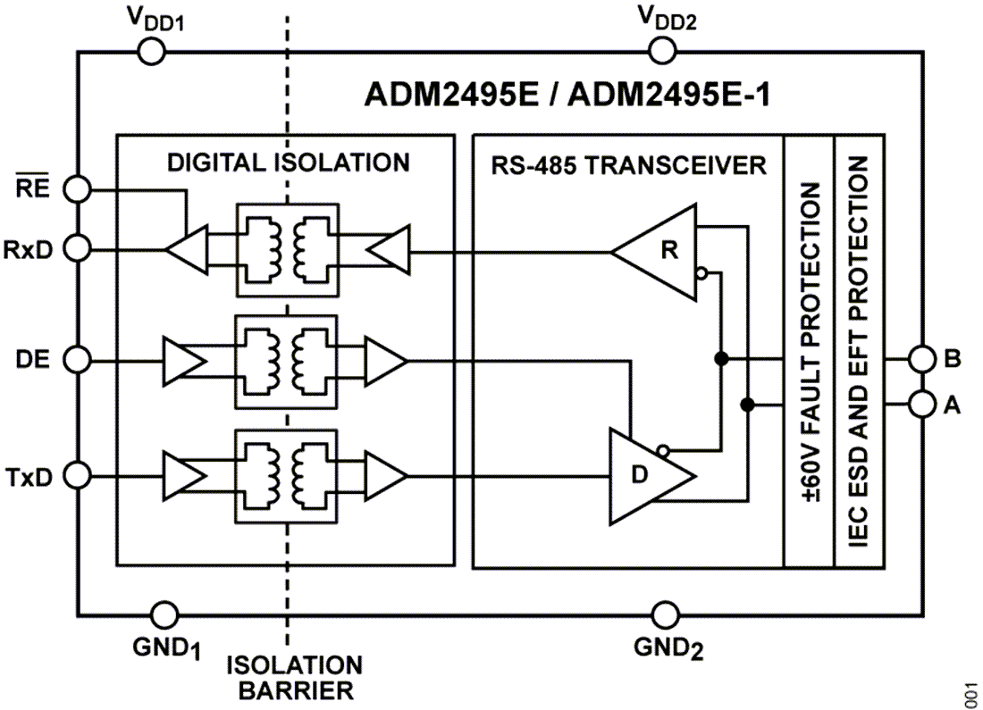Block Diagram - Analog Devices Inc. ADM2495E/ADM2495E-1 RS-485 Transceivers