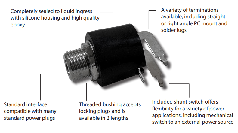 Infographic - Switchcraft Sealed Unmated DC Power Jacks