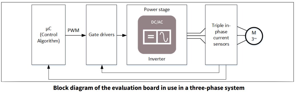 Block Diagram - Infineon Technologies TLE4973 EVAL INLAY Board