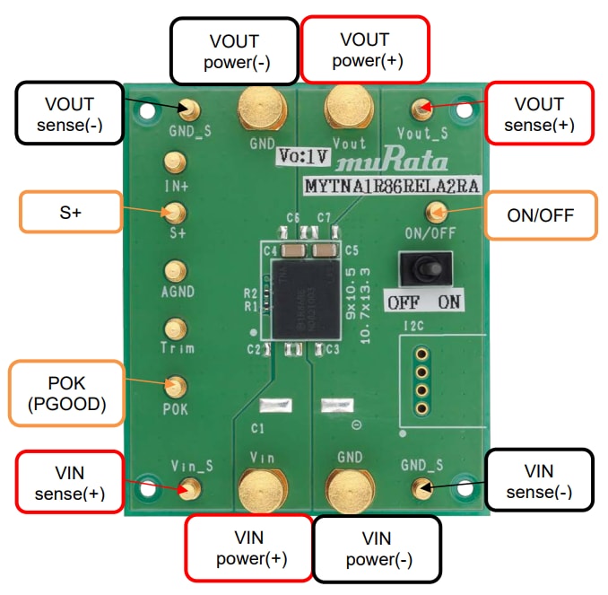 Infographic - Murata Power Solutions MYTNA Evaluation Boards