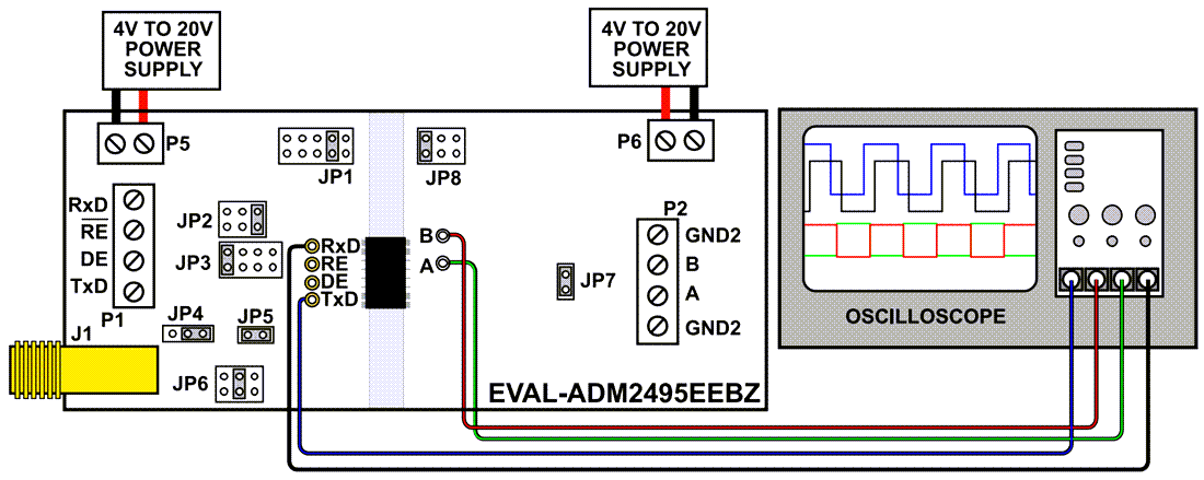 Chart - Analog Devices Inc. EVAL-ADM2495EEBZ Evaluation Board for ADM2495E