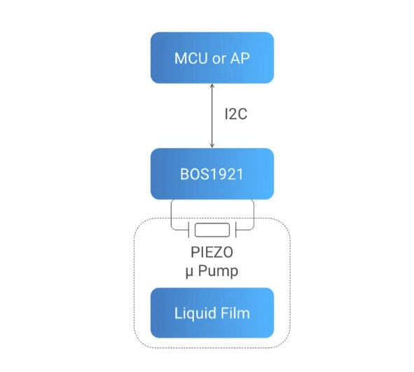 Application Circuit Diagram - Boréas Technologies Micropump Liquid Cooling