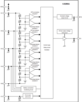 Block Diagram - ABLIC S-82M3A/M4A Battery Protection ICs