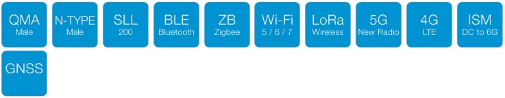 Chart - Siretta SLL200 QMA-Male to N-TYPE-Male Low Loss RF Cables