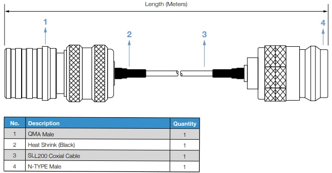 Mechanical Drawing - Siretta SLL200 QMA-Male to N-TYPE-Male Low Loss RF Cables