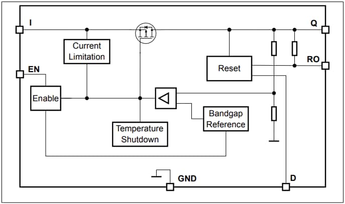 Block Diagram - Infineon Technologies TLS810x1LD Demonstration Boards