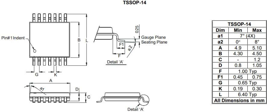 Mechanical Drawing - Diodes Incorporated AL5836Q Three Independent Channel PWM Controller