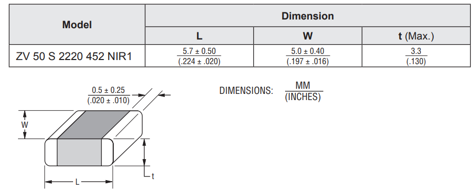 Mechanical Drawing - Bourns ZV50S2220452NIR1 High-Surge Multilayer Varistor
