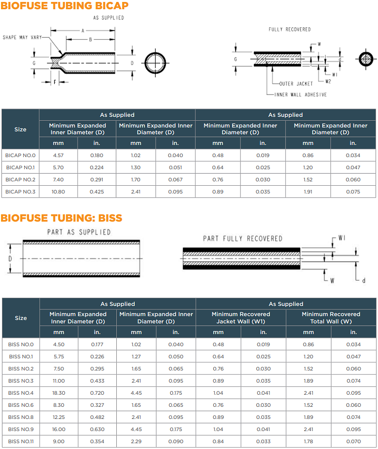 Mechanical Drawing - TE Connectivity BIOFUSE BISS & BICAP Heat Shrink Tubes & Caps