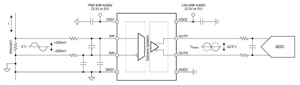 Application Circuit Diagram - Texas Instruments AMC1200C Isolated Amplifiers