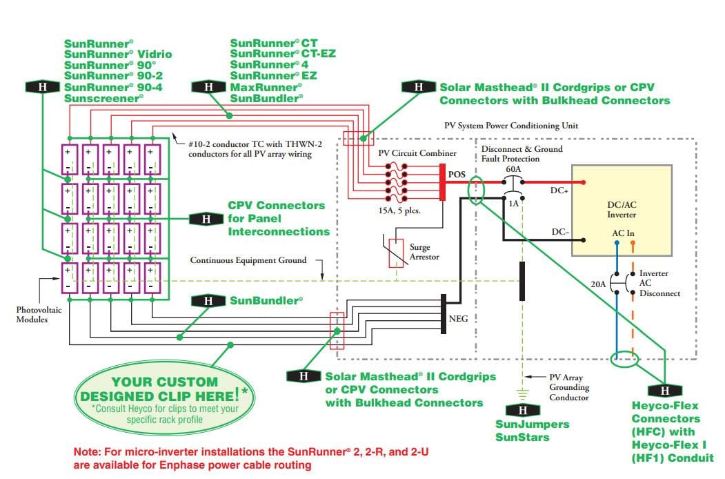 Application Circuit Diagram - Heyco SunRunner® CT Cable Tie Mounting Platforms