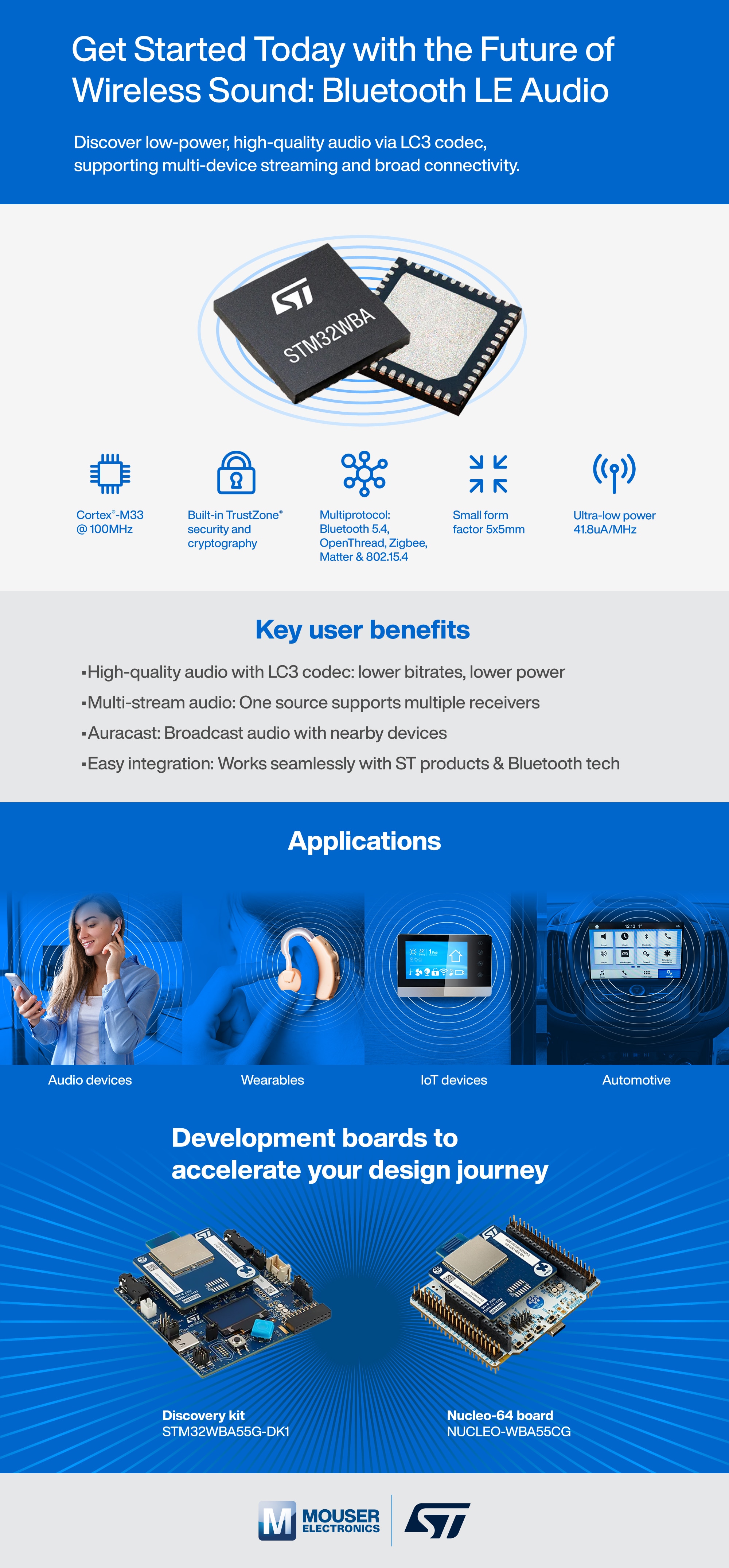 Bluetooth LE Audio ST infographic